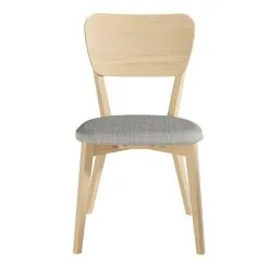 Home4you Riga Tuoli 2kpl 7 Home4you Riga Tuoli 2kpl -PISLA Myymälä 4741243214156 3