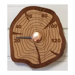 Jokipiin Pellava Vappu Saunassa Mänty Saunamittari