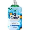 Comfort Blue 1,8 L Huuhteluaine -PISLA Myymälä 8720181249105 1